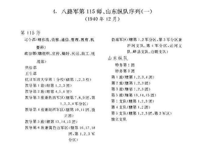 中国部队番号_解放军部队编号规则
